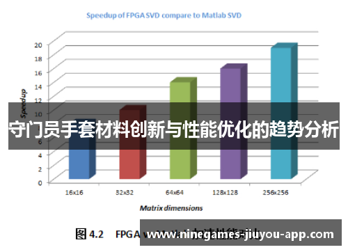 守门员手套材料创新与性能优化的趋势分析